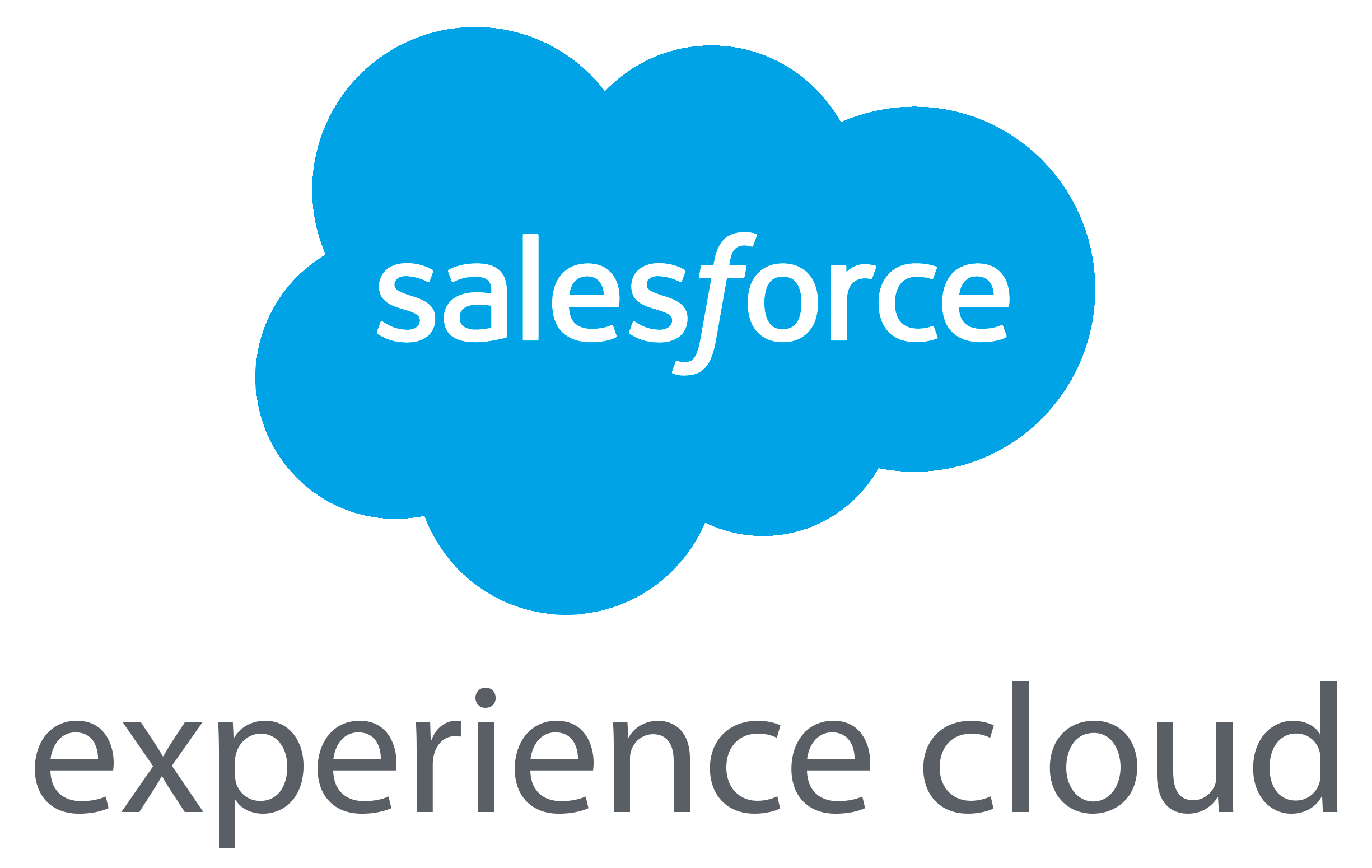 sintov salesforce experience cloud